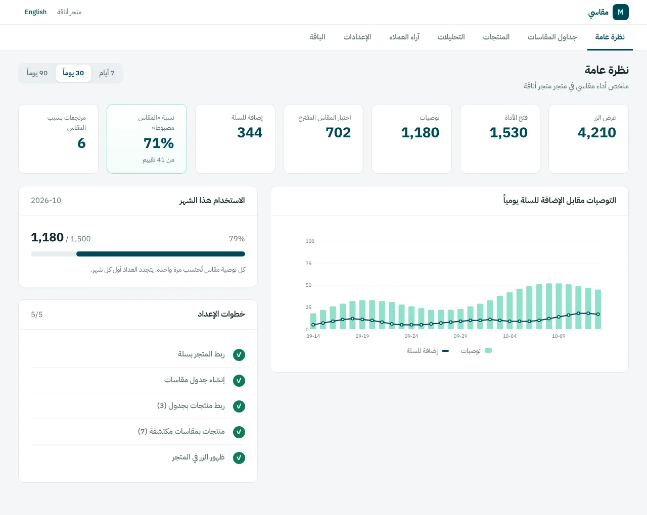 لوحة التاجر: عرض الزر، التوصيات، الإضافة للسلة ونسبة المقاس المضبوط